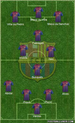 F.C. Barcelona Formation 2012