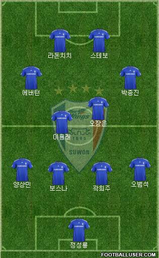 Suwon Samsung Blue Wings 4-2-4 football formation