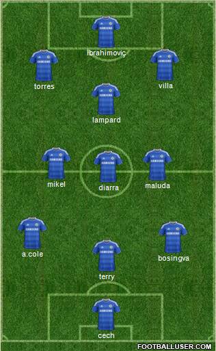 Chelsea Formation 2012