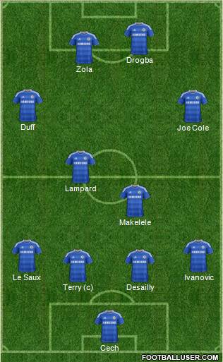 Chelsea Formation 2012