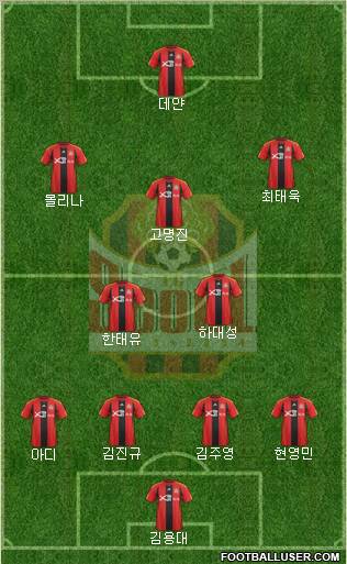 FC Seoul Formation 2012