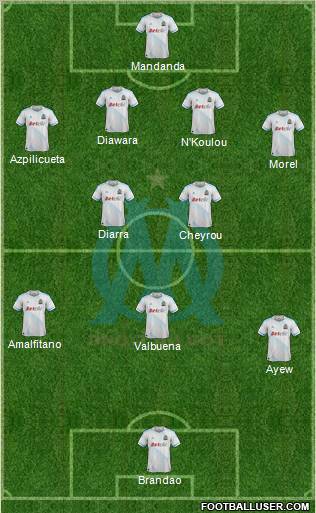 Olympique de Marseille Formation 2012