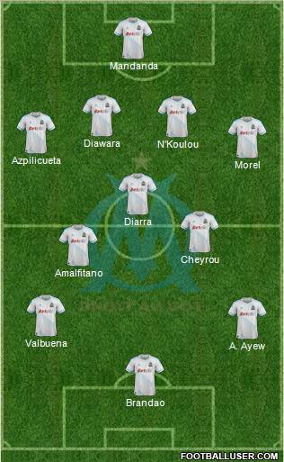Olympique de Marseille Formation 2012