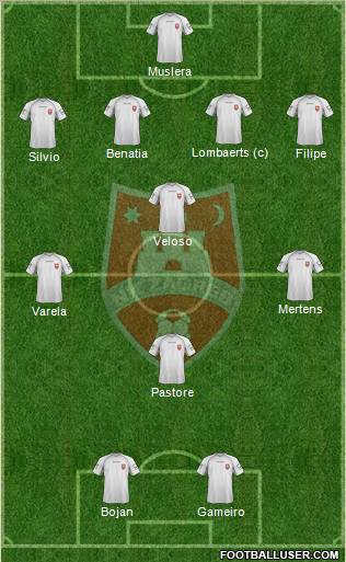 NK Zagreb Formation 2012