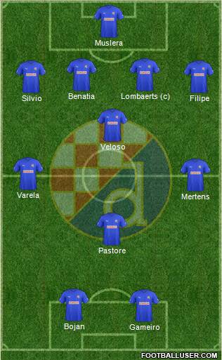 NK Dinamo Formation 2012
