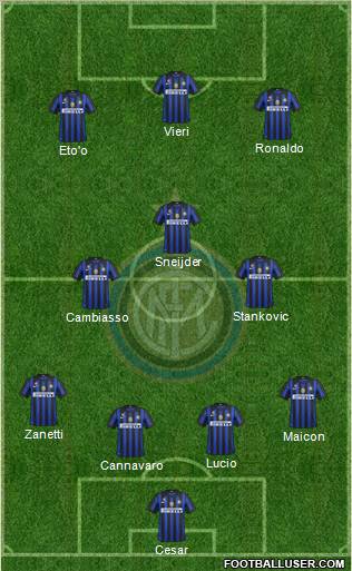 F.C. Internazionale Formation 2012