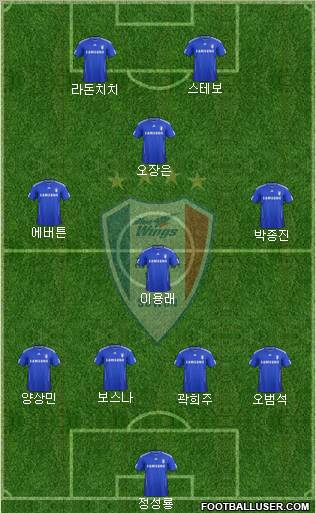 Suwon Samsung Blue Wings 4-4-2 football formation