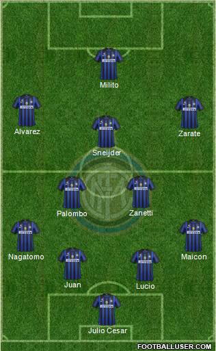 F.C. Internazionale Formation 2012