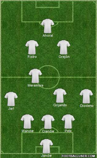 Football Manager Team Formation 2012