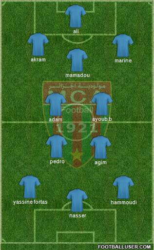 Mouloudia Club d'Alger Formation 2012