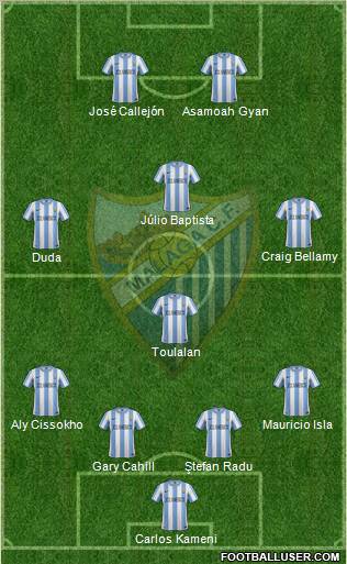 Málaga C.F., S.A.D. Formation 2012