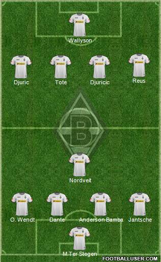 Borussia Mönchengladbach Formation 2012