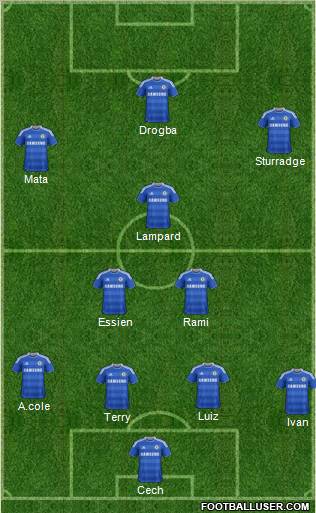 Chelsea Formation 2012