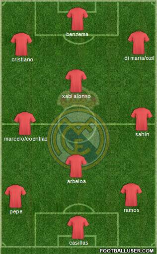 Real Madrid C.F. Formation 2012