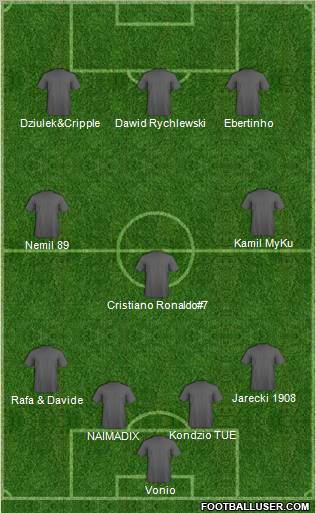 Football Manager Team Formation 2012