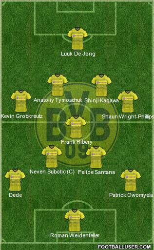 Borussia Dortmund Formation 2012