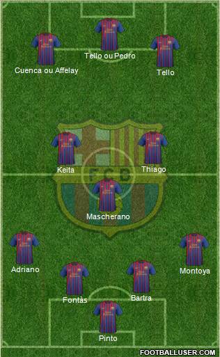 F.C. Barcelona Formation 2012