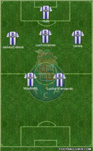 Futebol Clube do Porto - SAD Formation 2012