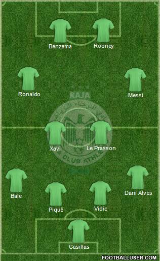 Raja Club Athletic Formation 2012