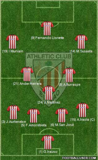 Athletic Club Formation 2012