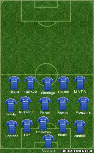 Chelsea Formation 2012