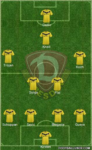 SG Dynamo Dresden Formation 2012