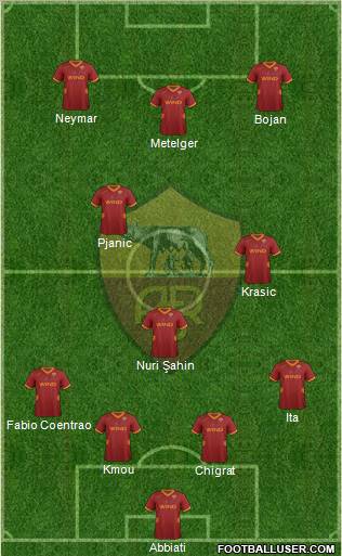 AS Roma Formation 2012
