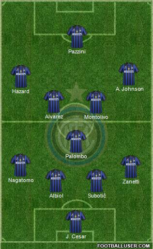F.C. Internazionale Formation 2012