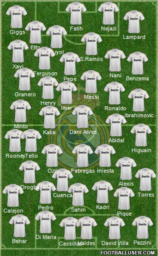 Real Madrid C.F. Formation 2012