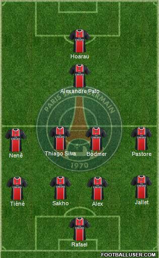 Paris Saint-Germain Formation 2012
