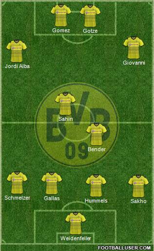Borussia Dortmund Formation 2012