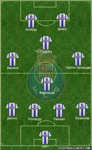 Futebol Clube do Porto - SAD Formation 2012