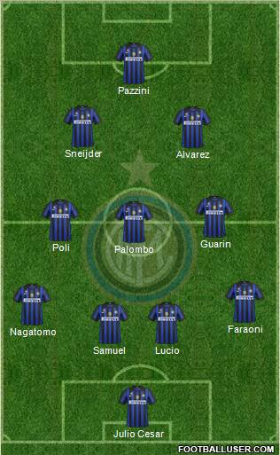 F.C. Internazionale Formation 2012