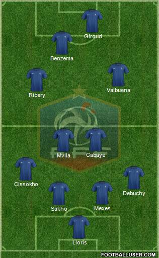 France Formation 2012