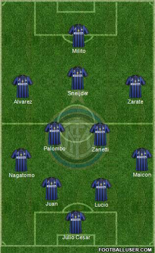 F.C. Internazionale Formation 2012