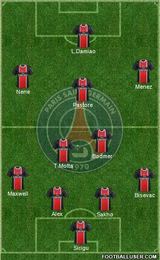 Paris Saint-Germain Formation 2012