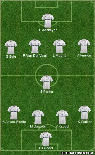 Tottenham Hotspur Formation 2012