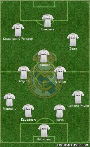 Real Madrid C.F. Formation 2012