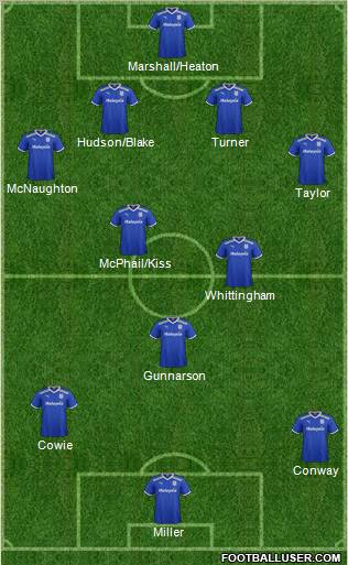 Cardiff City Formation 2012