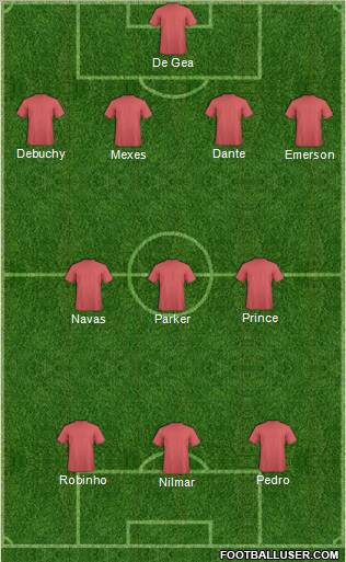 Fifa Team Formation 2012
