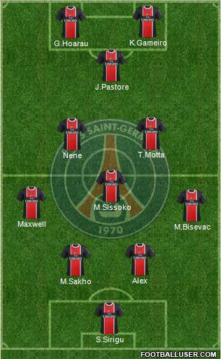 Paris Saint-Germain Formation 2012