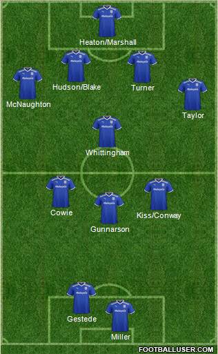 Cardiff City Formation 2012
