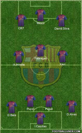 F.C. Barcelona Formation 2012