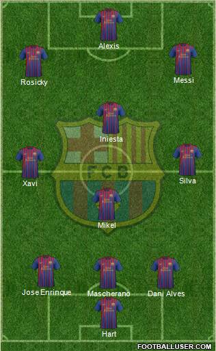 F.C. Barcelona Formation 2012