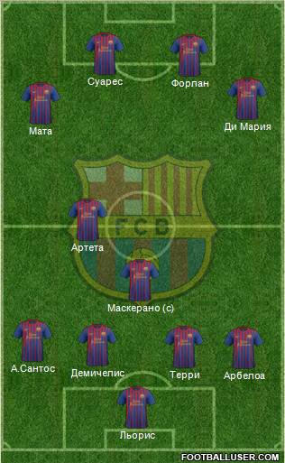 F.C. Barcelona Formation 2012