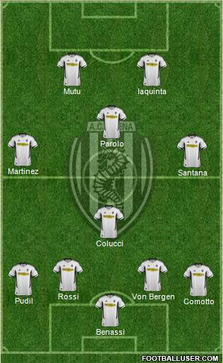 Cesena Formation 2012
