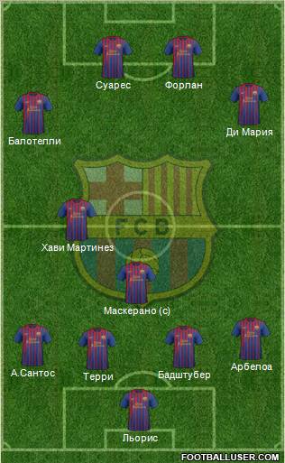 F.C. Barcelona Formation 2012
