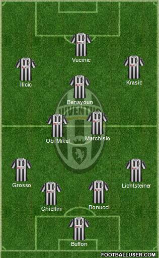Juventus Formation 2012
