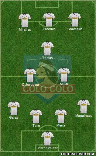 CSD Colo Colo Formation 2012