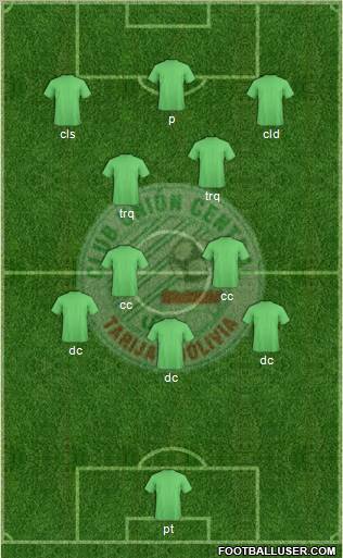 C Unión Central Formation 2012